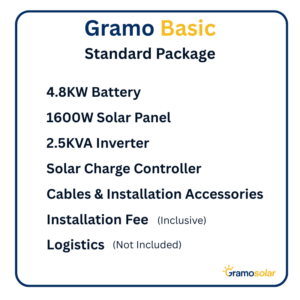Gramo Basic