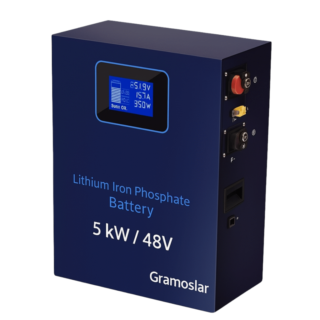 Lithium Solar Package